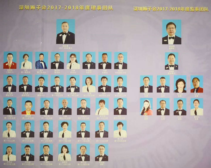恭祝深圳獅子會(huì)服務(wù)隊(duì)2018-2019年度換屆晚會(huì)圓滿結(jié)束1