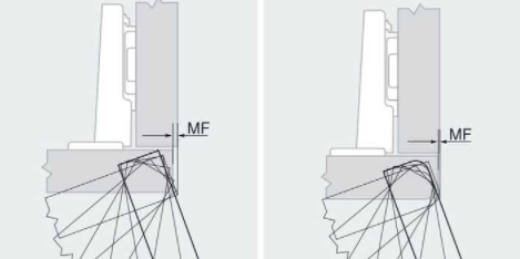 家裝建材材料：家裝做定制櫥柜需要注意什么呢？