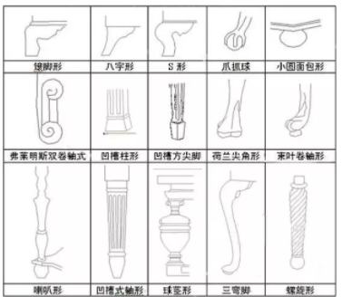 美式家具特點(diǎn)，設(shè)計(jì)要素與形態(tài)特征都有哪些？